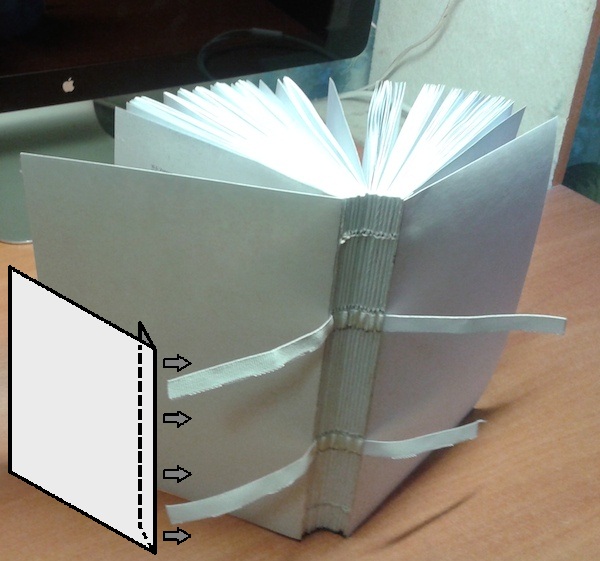 Приклеиваем форзацы. Форзацы объединяют переплет и книжный блок, поэтому нужно использовать более плотную бумагу (я использовал бумагу из альбома для рисования).